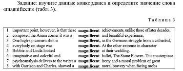 Рис. 1. Пример упражнения на основе лингвистического корпуса [5]